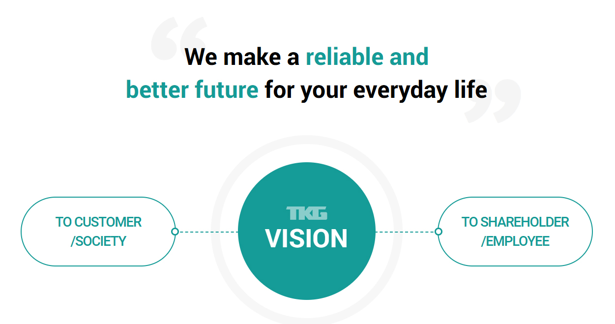 We make a reliable and better future for your everyday life